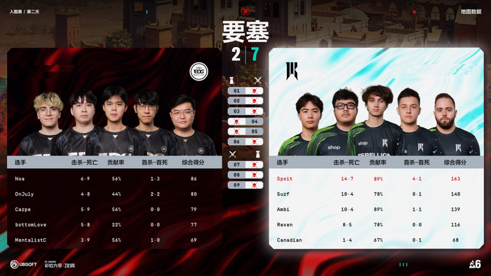 188金宝博体育-EDG0:2不敌SR止步彩虹六号Major2026入围赛|骑士|EDG战队|lpl|胜利|行囊_新浪新闻